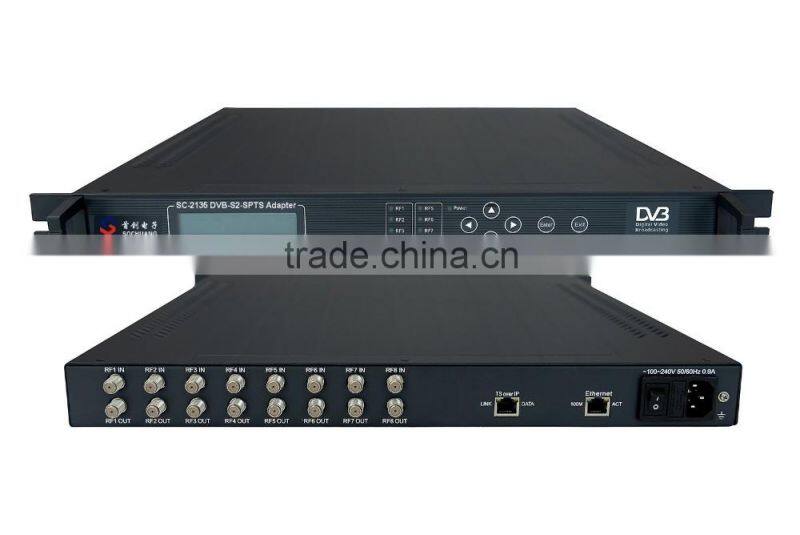 8*DVB-S2- 8 *IP Gateway /8 RF to IP Converter/RF Gateway