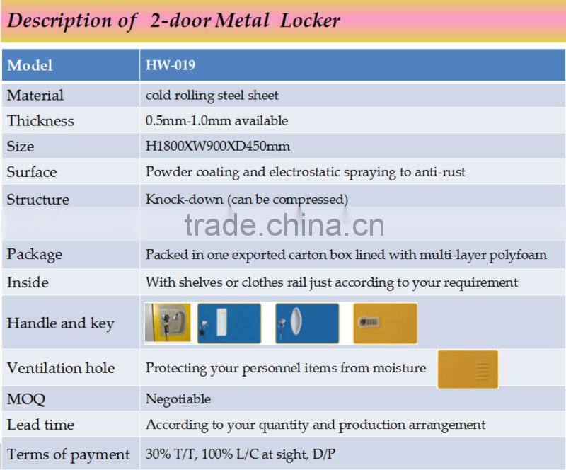 Steel 3 door locker design/Wardrobe/storage