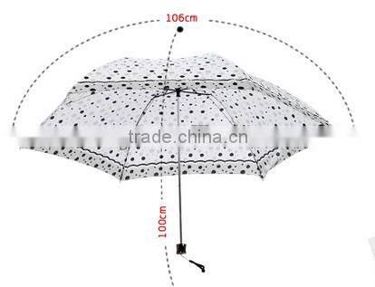 super light umbrella