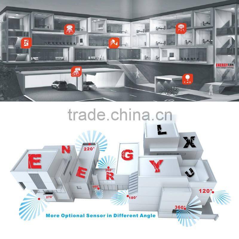 E-L04H Rechargeable Aluminium Die Casting Sensor Light