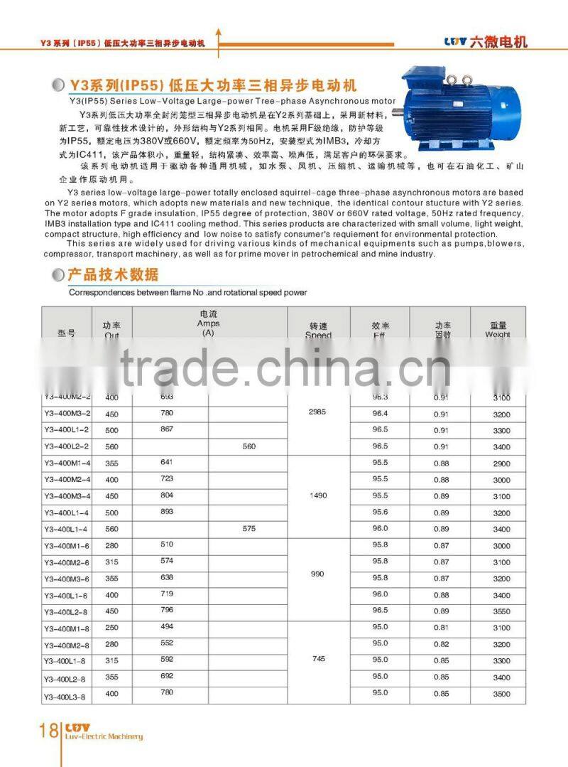 Y3 Low-Voltage Large-power Motor 2 poles 560kw