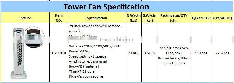 cooling tower fan blade
