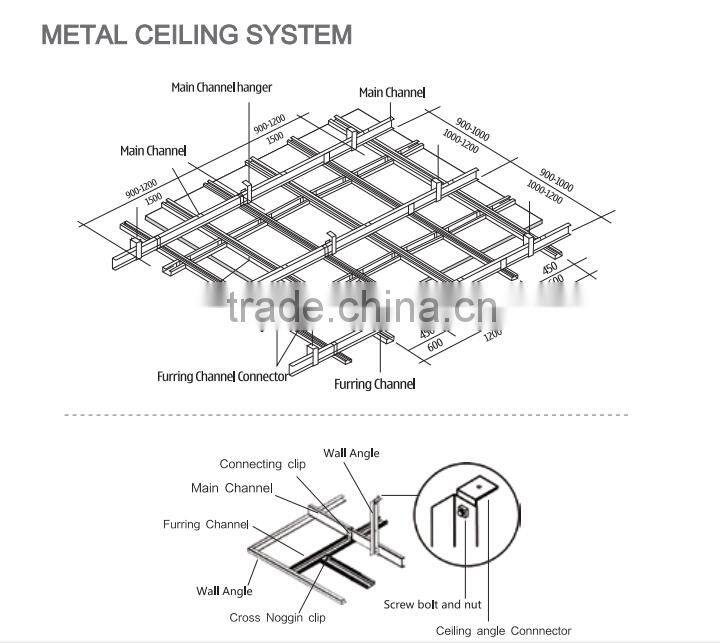galvanized light steel corner angle