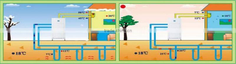 Household central air conditioner Gree MS series extension-type shell tube water source heat pump water chiller units