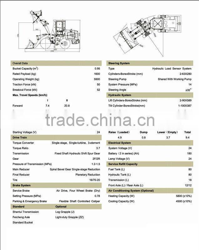 Lonking mini front loaders for sale LG816