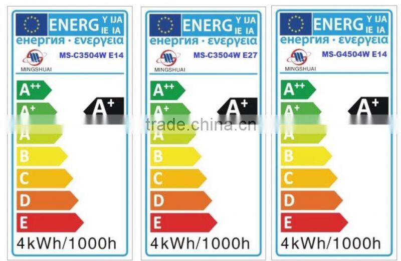 led candle bulb 4w 350lm 1.1usd