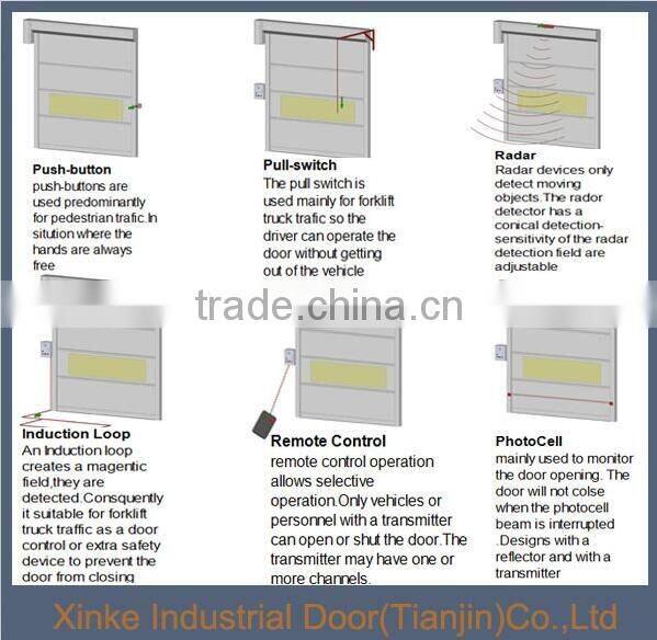 Full transparent automatic industrial high speed pvc rapid rolling door
