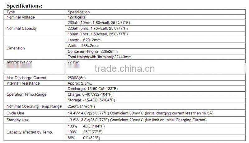 rechargeable deep cycle 12v 260ah solar battery