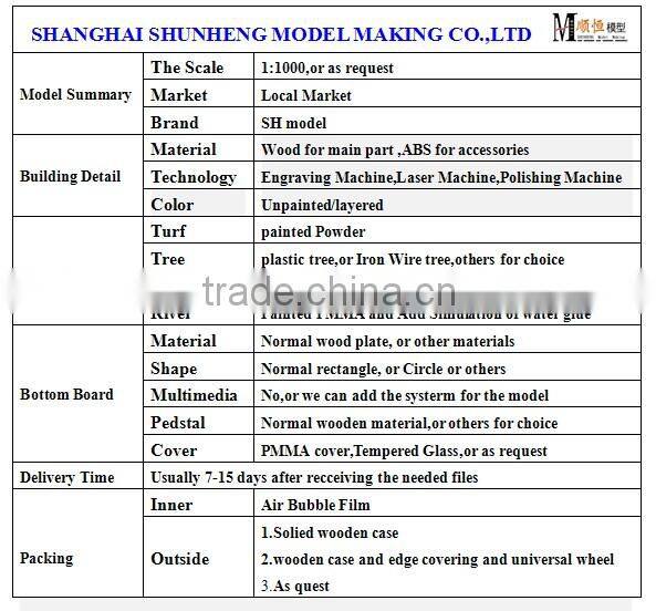 new product wood material miniature house massing blcok model making