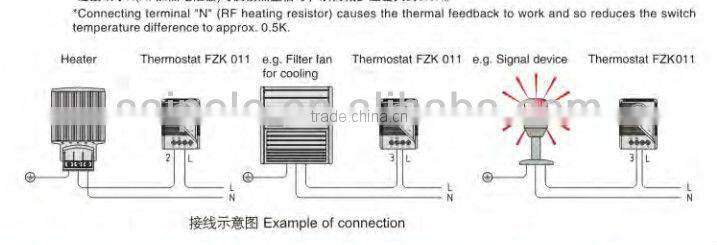 High quality communicating thermostat temperature controllers 230VAC