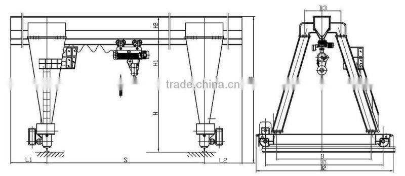 5~50 Ton Single Girder Gantry Crane for Sale with supply for Rail
