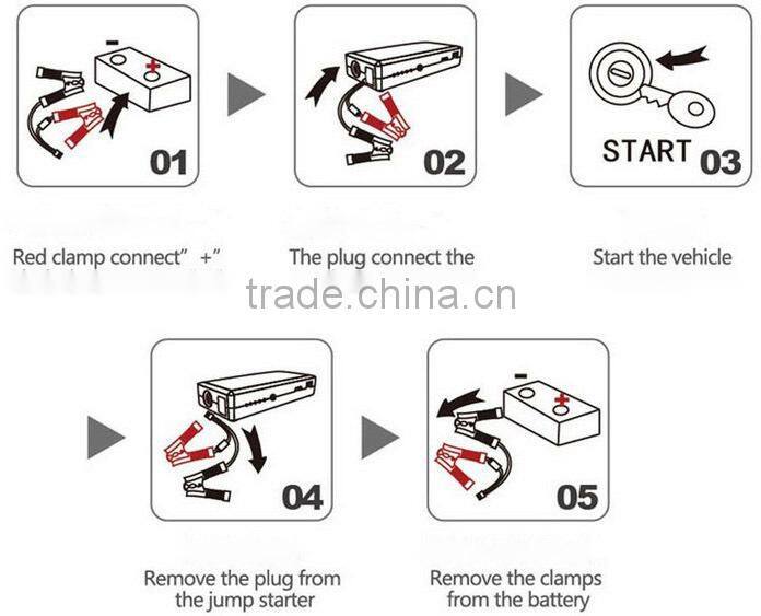 laptop power bank emergency starter kit car jump starter 13600mah