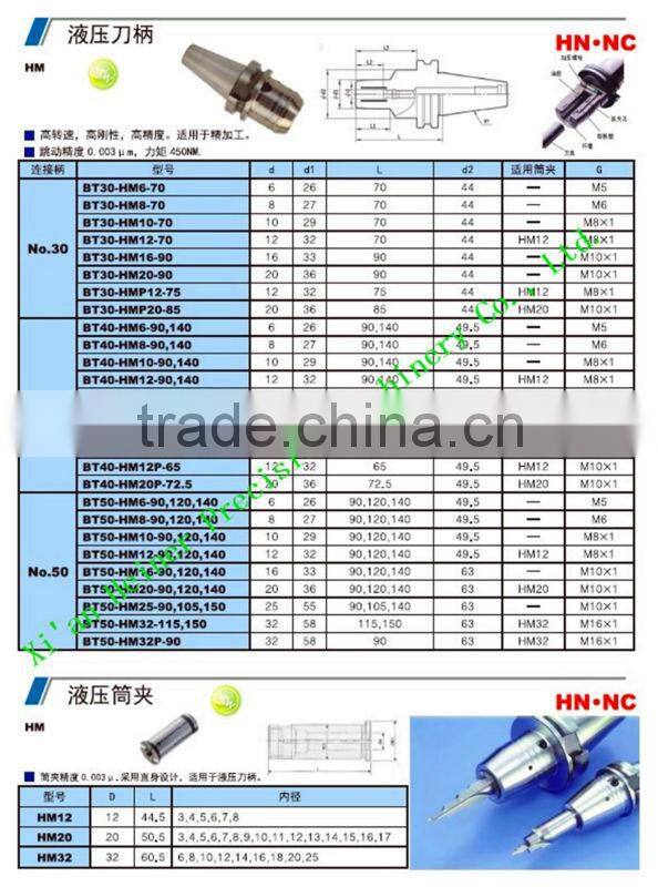 High-rotational speed high-precision hydraulic tool holders BT40-HM12-90 BT40-HM12-140