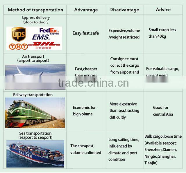 Cheap France Flag Afro Wigs For 2016 UEFA Football Sports