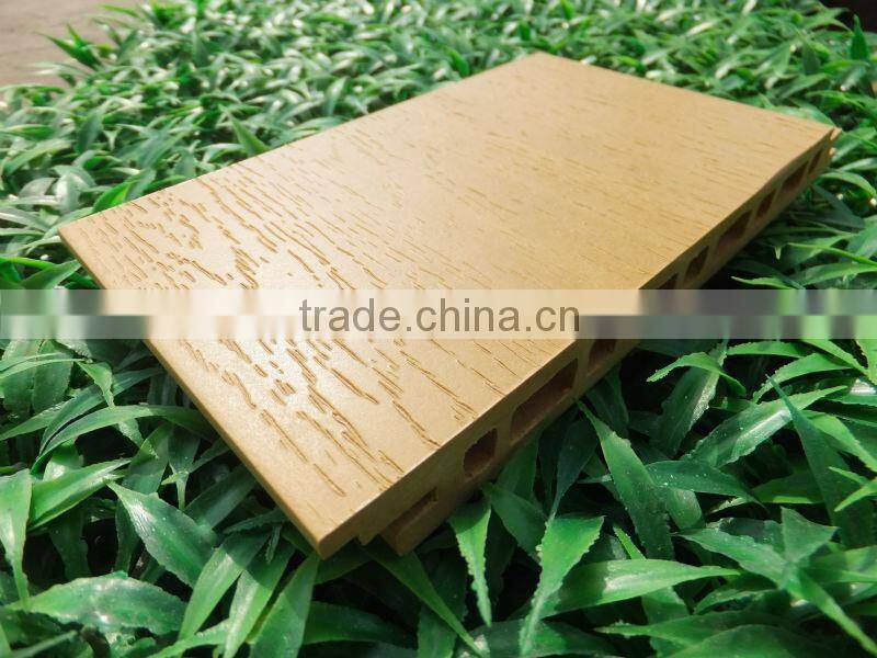 wood plastic composite wall panel