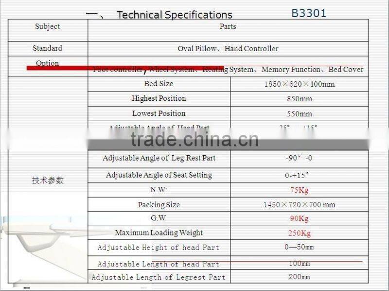 AYJ-B3301 cosmetic electric beauty bed /beauty salon facial bed