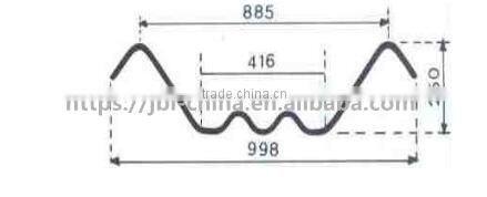 Easy-operated metal Wave Highway Guardrail Cold roll forming machine
