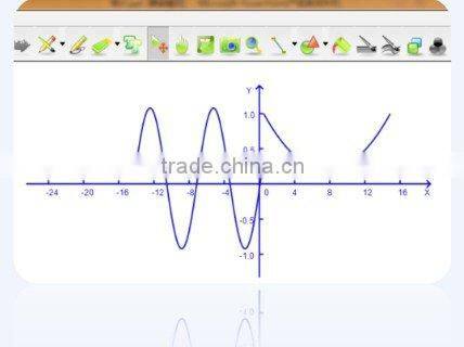 infrared interactive whiteboard,touch smart board