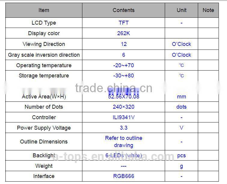3.5inch industrial transflective screen sunlight readable