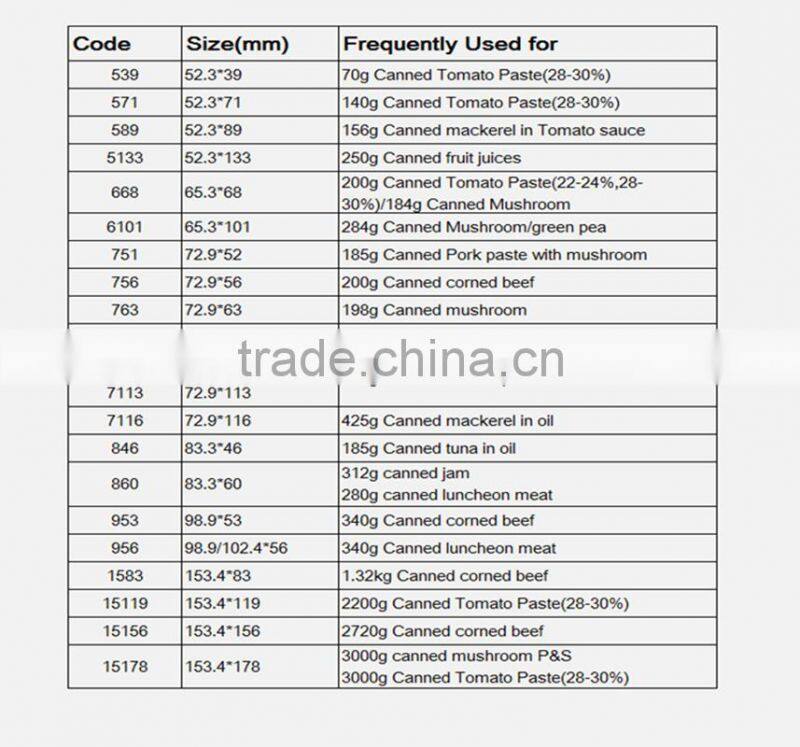 Discount food tin can with Ezo lids