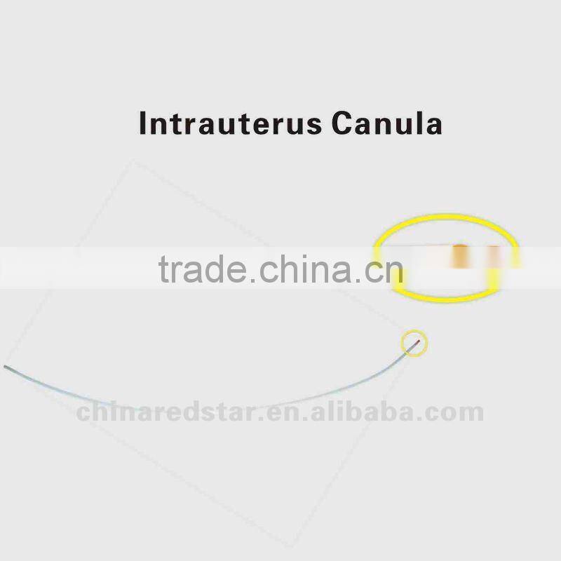 Intrauterus Canula For Pig Artifical Insemination