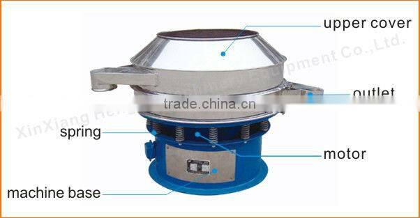 Single deck vibrating sieve for plastic granulation
