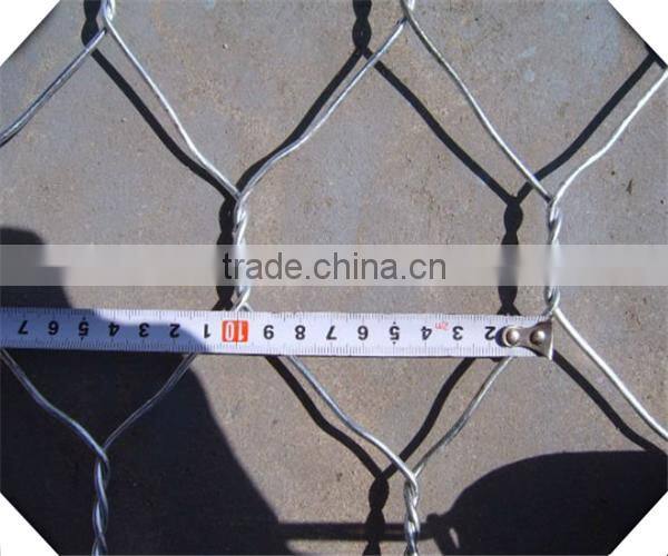 80*100mm mesh size 2*1*1 high quality gabion retaing wall