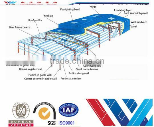 Made in China galvanized z purlin cheap price steel Z purlin