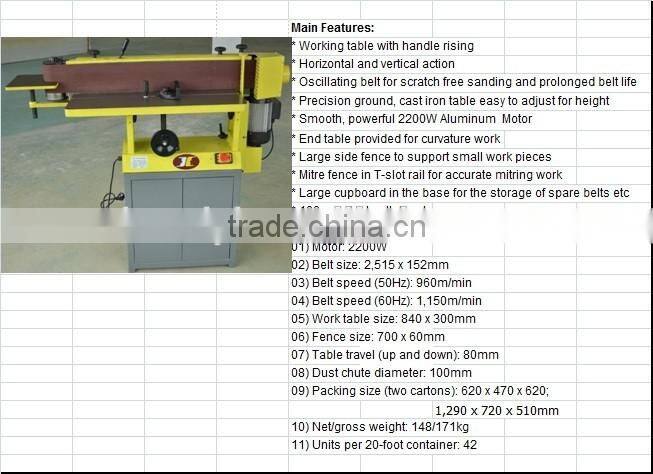 Sanding machine