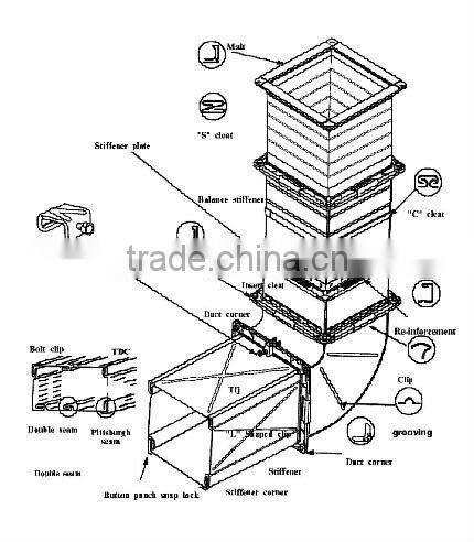 TDC flange making machine