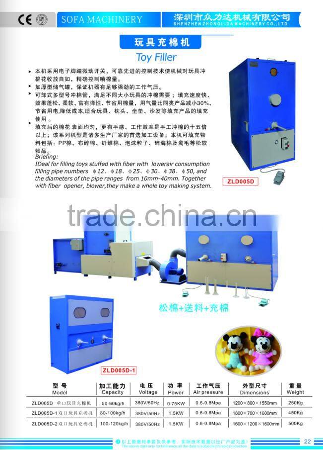 plush soft toy stuffing machine in filling machine