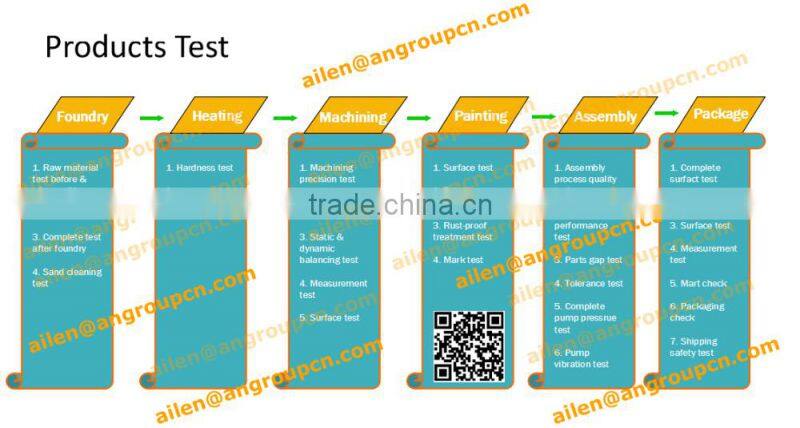 Centrifugal Submersible Sump PTFE sewage Mechanical Seal for Water Pump