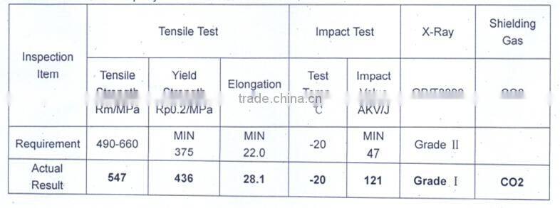 Top consumable products cored welding wire aws 5.20 e71t-1 flux cored wire