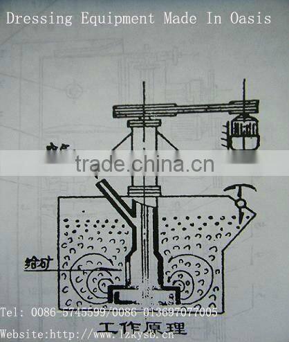Sand flotation machine