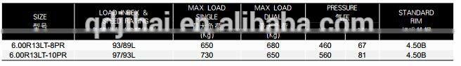 radial PCR tyre 6.00R13LT with china tyre supplier