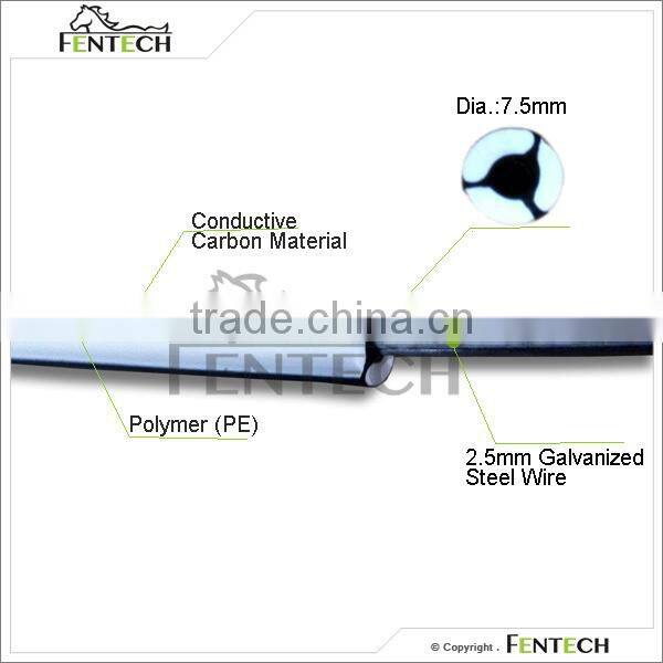 Fentech Electric Wire Fence for Farm