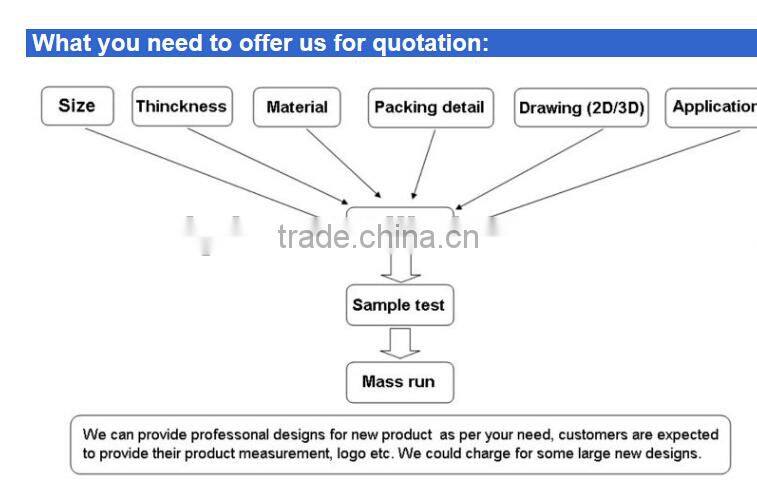 Plastic ABS Material goods display manufacturers china