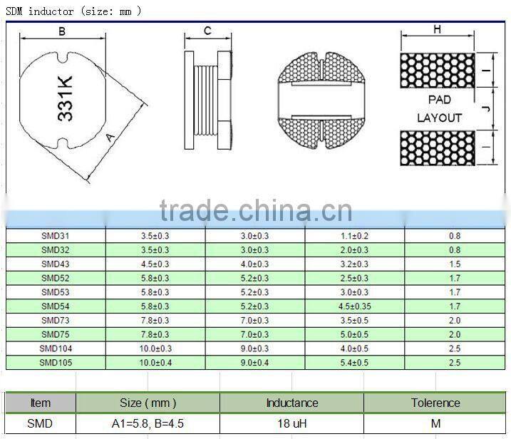 Gypsum Moulding Extra High Current SMD Power Inductor