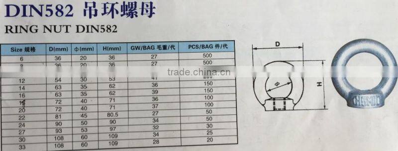 Zinc Plated Din582 Ring Nut