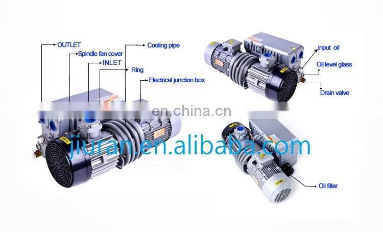 160m3/h 4kw Single Stage Rotary Vane Vacuum Pump