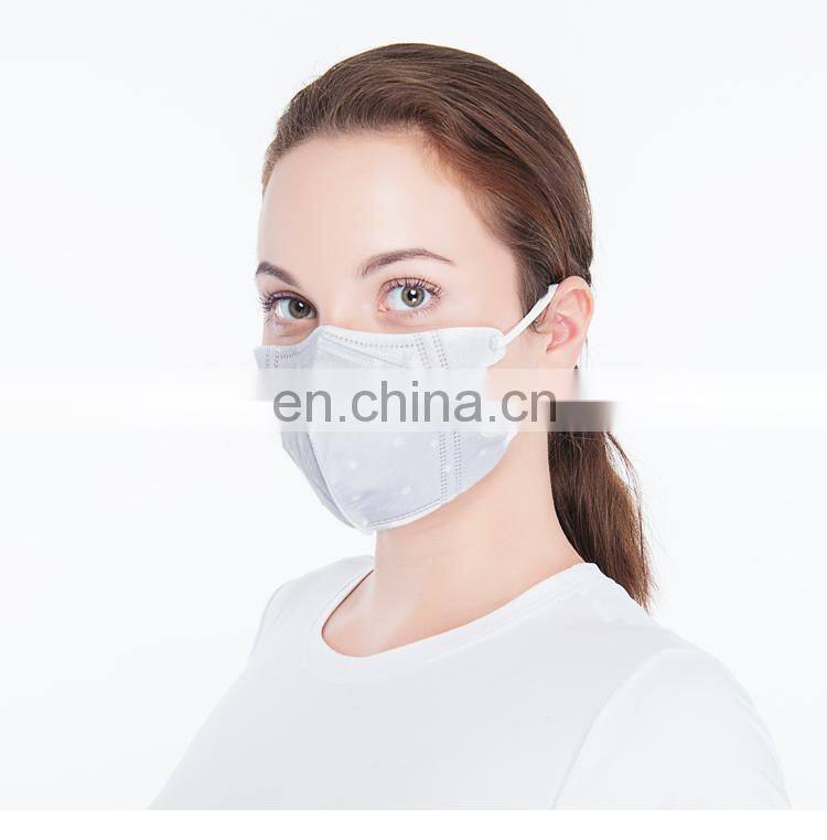 New Pattern Customizable Reusable Air Filtering Mask with Ear Loop