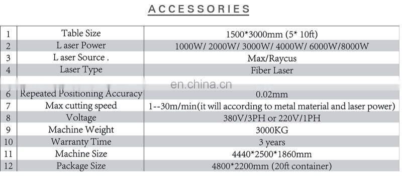 1500w 1000w iron sheet cnc wheel lathe fiber laser cutting machine for SS/MS/CS/AL/Brass