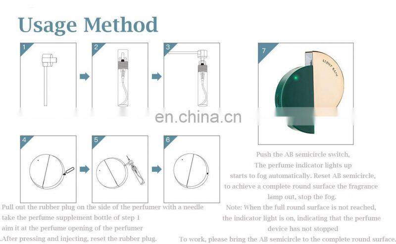 Mini Portable Slide Ultra Fine Mist Sprayer Perfume Automatic Atomizer Fogging Machine Fragrance Sprayer