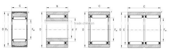 axk 1528 needle roller bearing sf06a69 28x72x15/18 hk 1512 f 224671bbu na4904