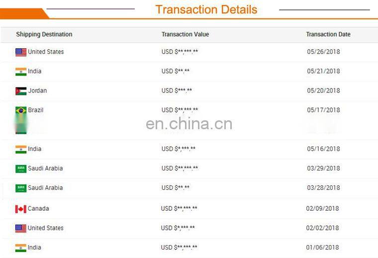 Challenge Indoor Obstacle Course Adventure American Ninja Warrior Equipment