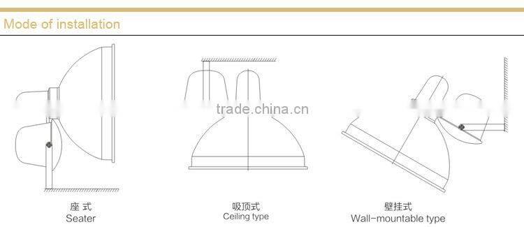 ZT6900 Waterproof Dustproof and Shockproof Spotlight