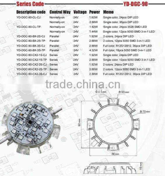 china led lighting sealed ip68 waterproof fireproof in good quality