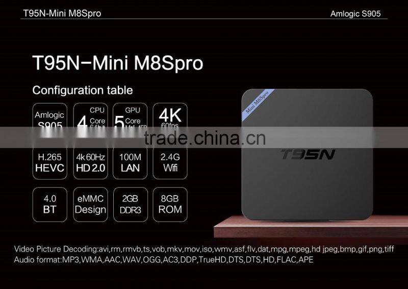 Vensmile Mini M8S Quad Core Amlogic S905 With Android5.1 System 2G,8G S905 tv box S905