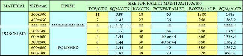 900*160mm Rectified Porcelain Tiles with Natural Finish (PM169503)