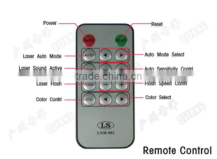 2013 cheapest 150mW 3D mini mini laser light show 12v